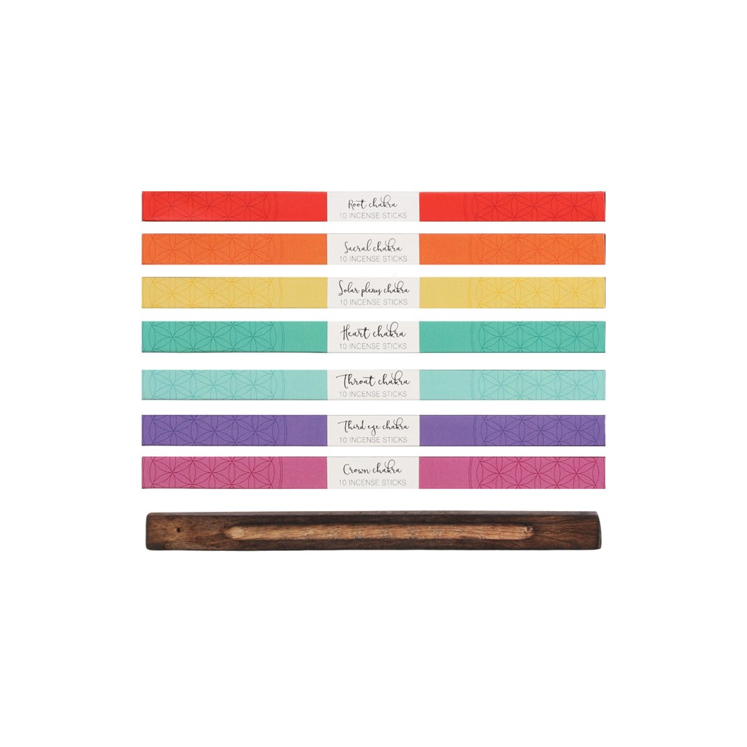 Chakra Incense Balancing Kit